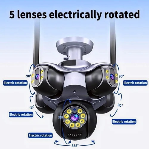 Caméra IP Multi-Objectifs 360°