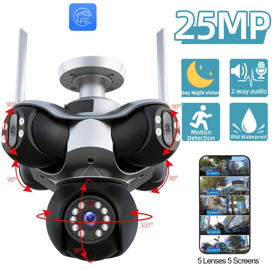 Caméra IP Multi-Objectifs 360°